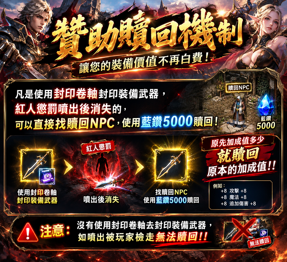噴裝贖回.png