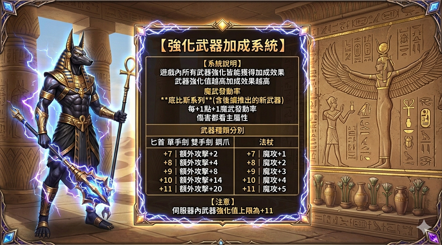 武器加成介紹01.png